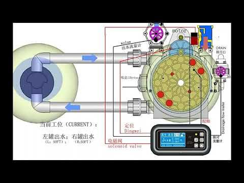 k factor valves