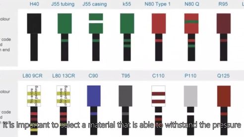 Complete Specifications/DIN Standard Cold Rolled Precise Seamless Steel Pipe with Tolerance +/-0.1mm