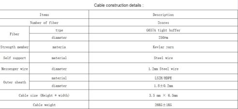 FTTH cheap price,Self-supporting Bow-type Drop Cable Best Chinese Company,ftth dropped cable Exporters